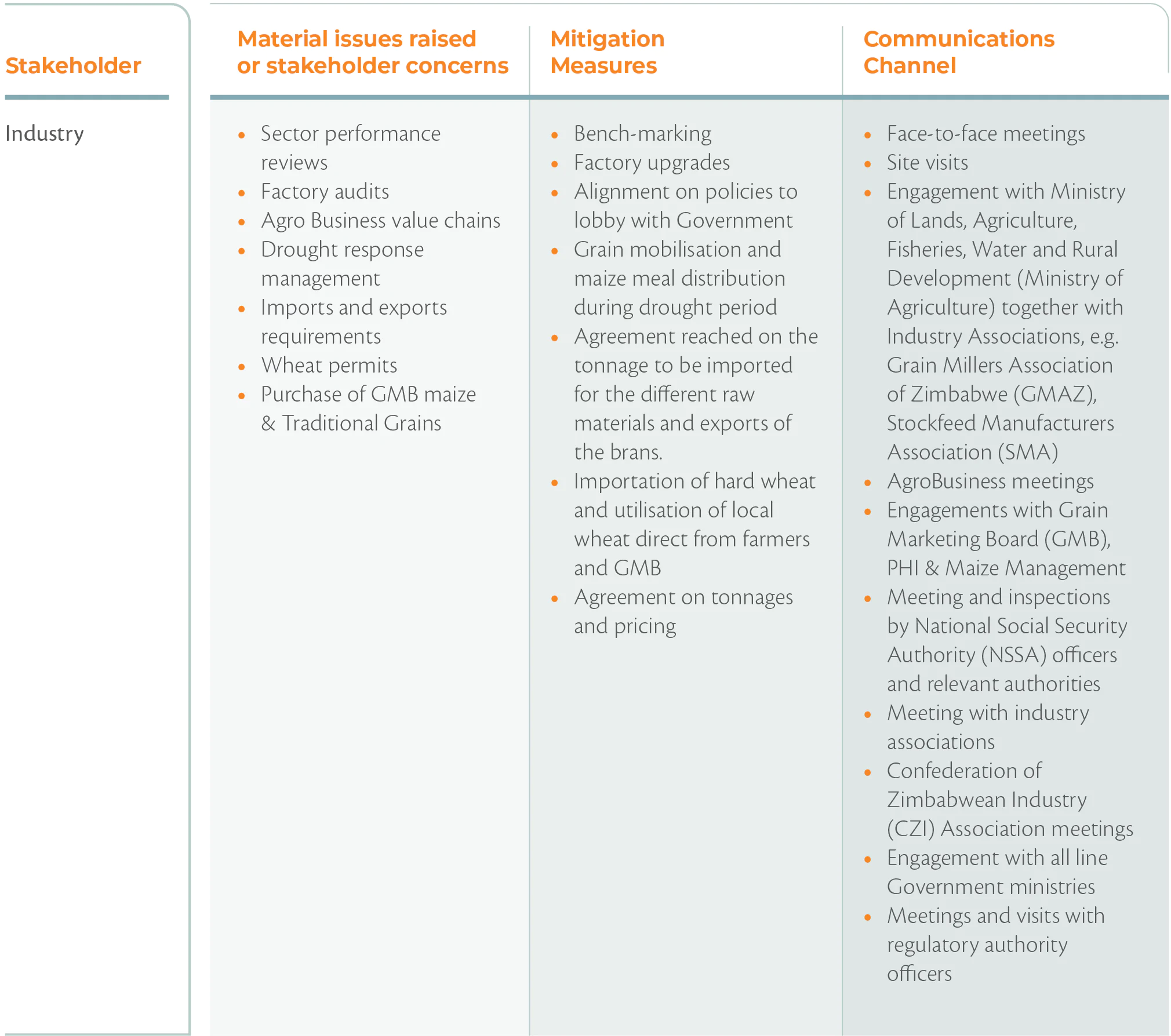 sustainability-strategy-and-governance2024-14