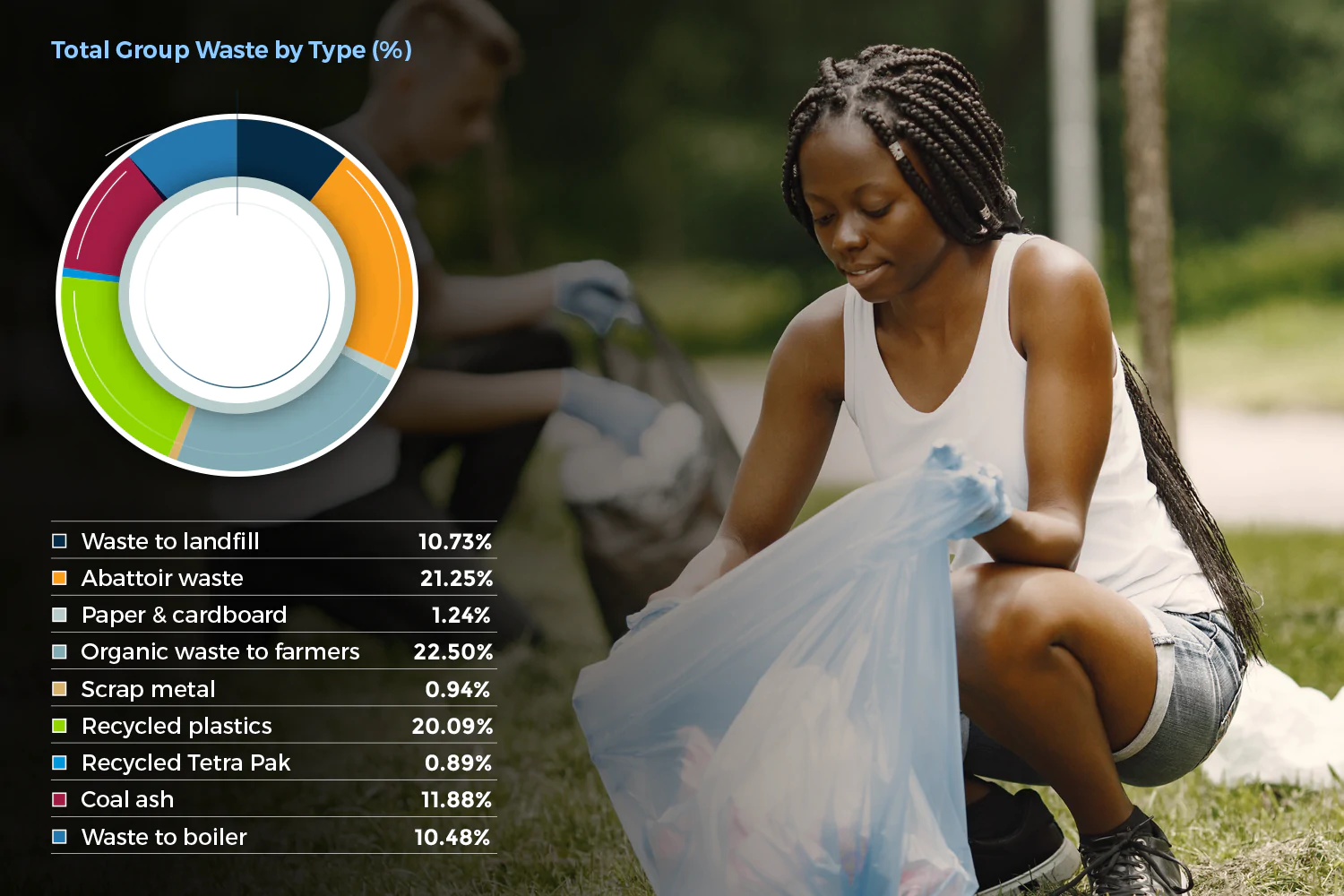 sustainability2024-02