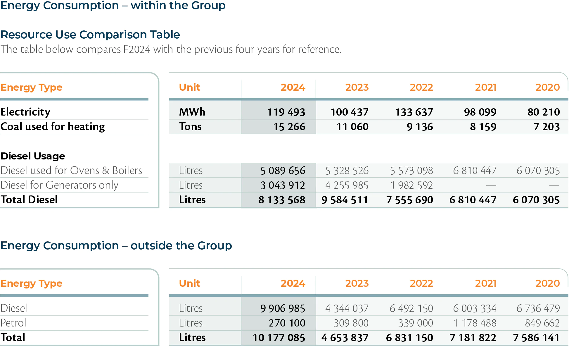 sustainability2024-04