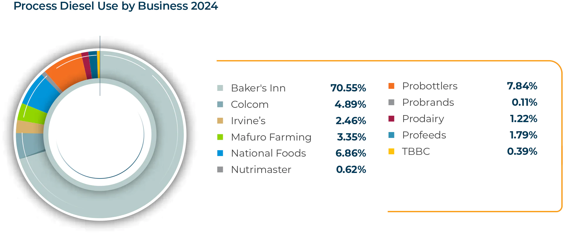 sustainability2024-06