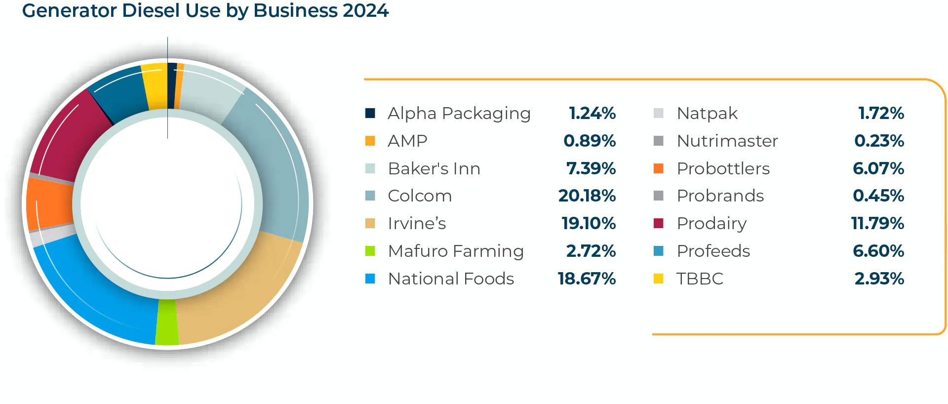 sustainability2024-07