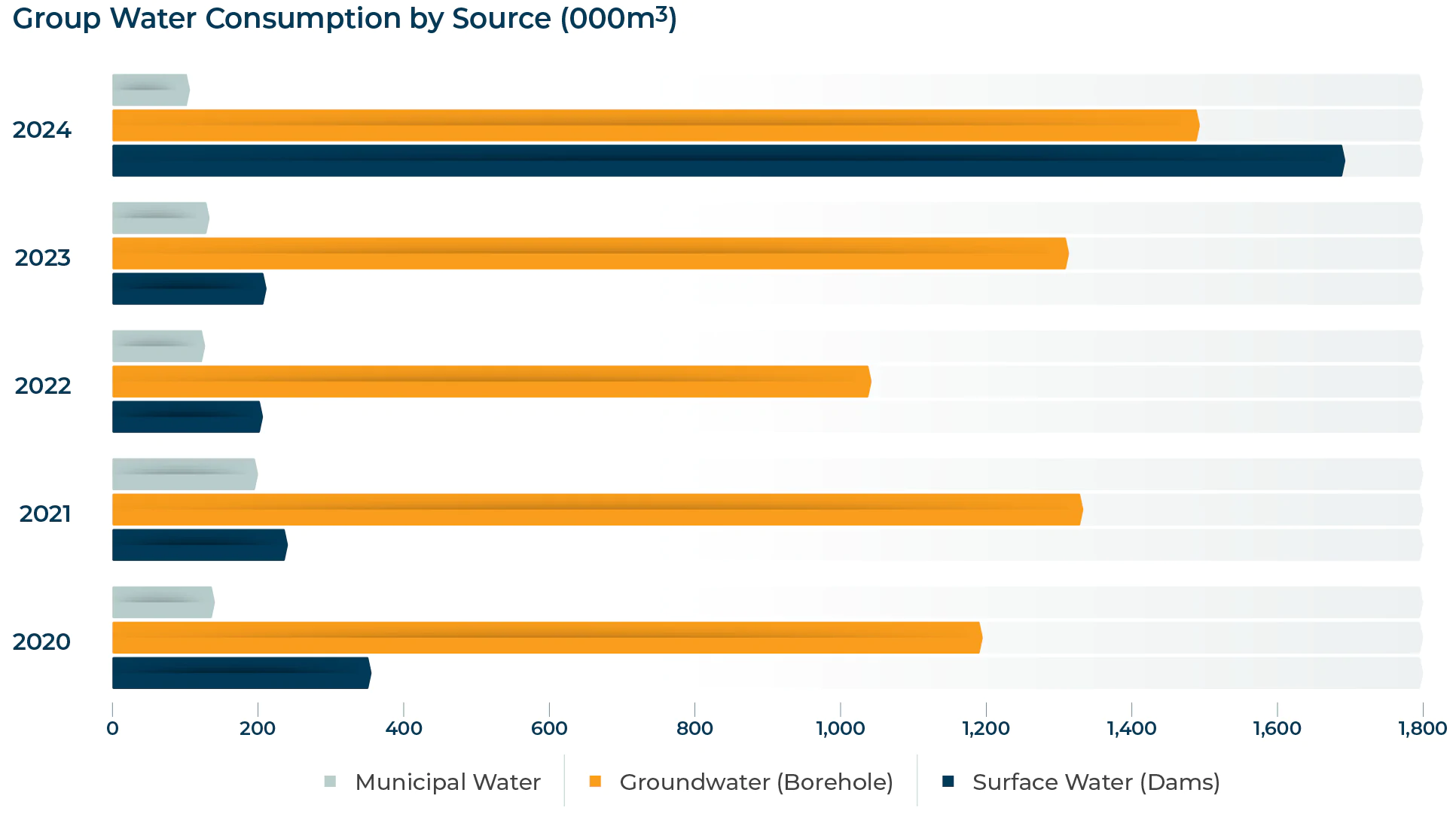 sustainability2024-13