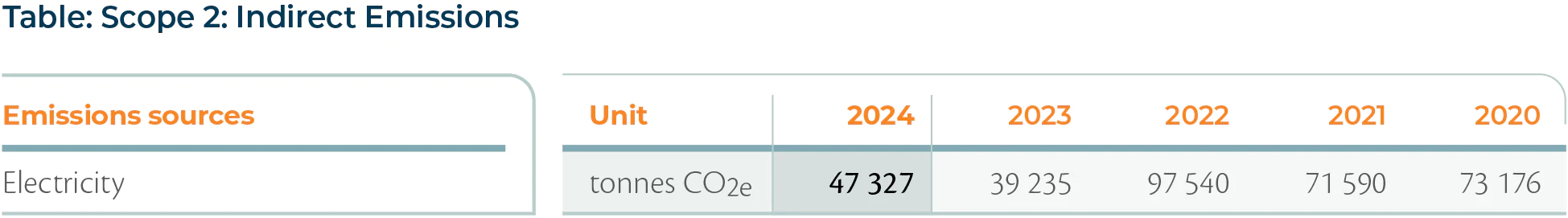 sustainability2024-16